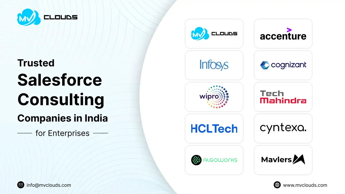 Top 10 Salesforce Consulting Companies in India for Enterprises (2026)